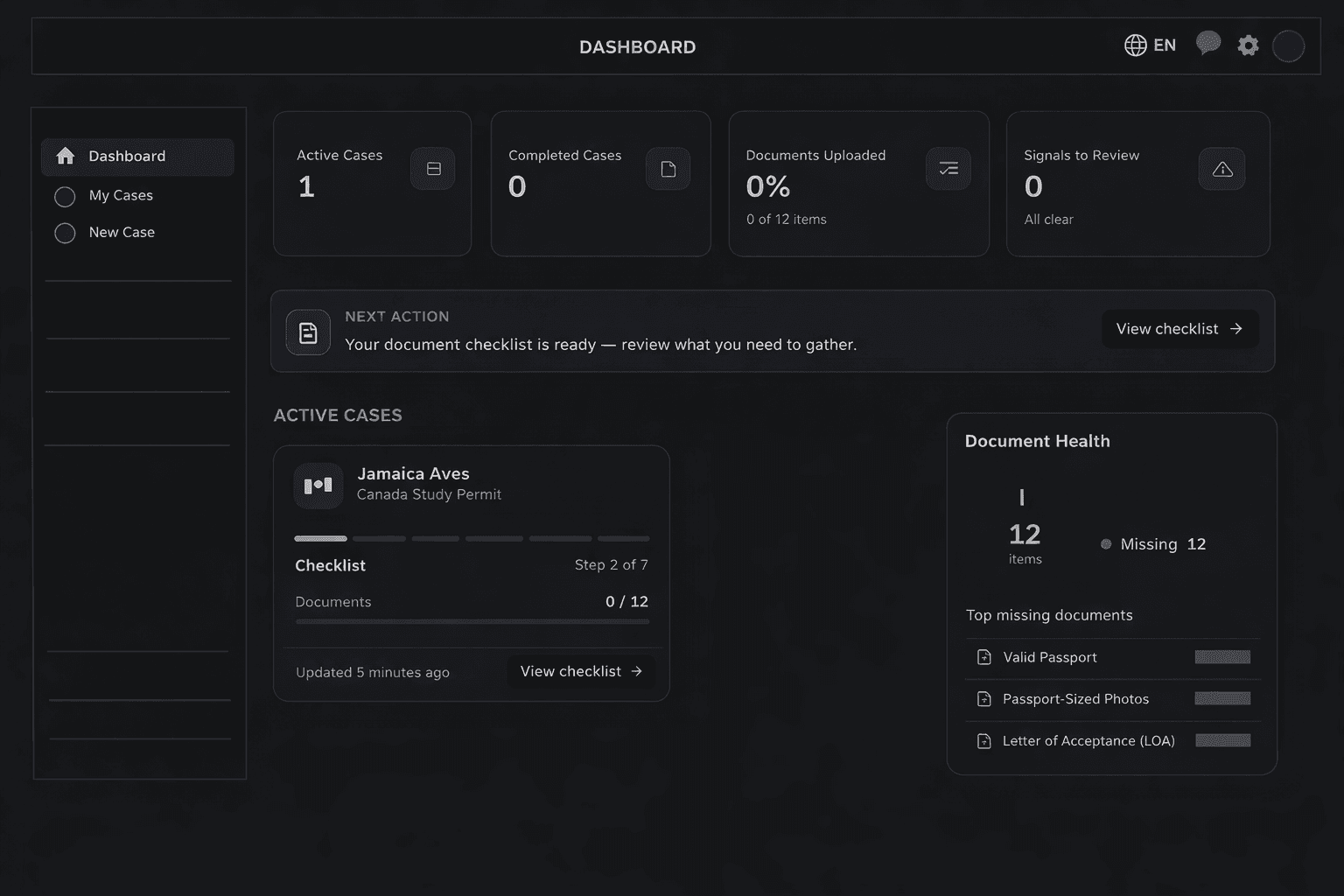 MigraIQ application strength report